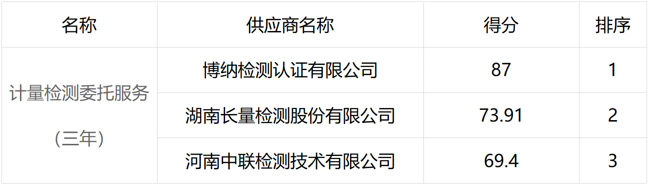 1787562266268462.png image.png